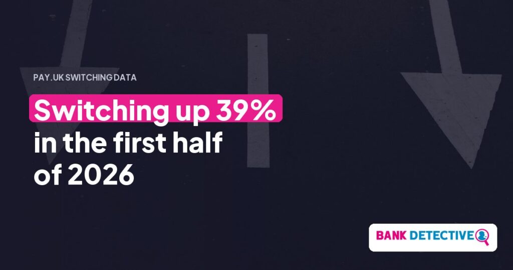 Current account switching up 39% in the first half of 2026